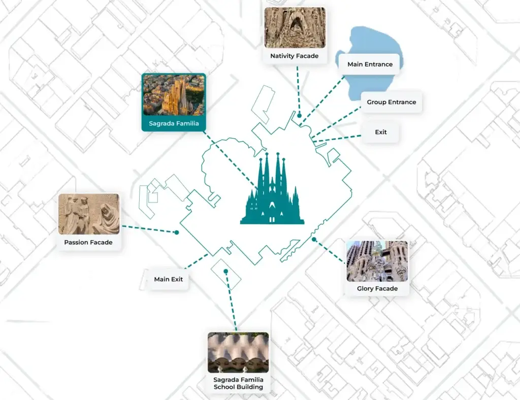 Map of Sagrada Familia entrances and facades.